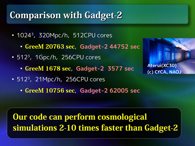 Performance comparison with Gadget-2